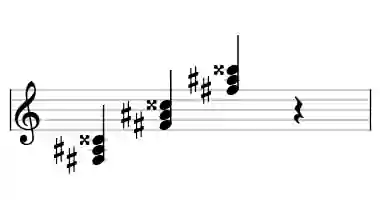 Sheet music of F# aug in three octaves